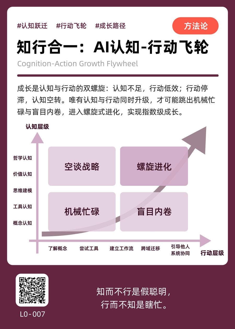 L0-007 知行合一：AI认知-行动飞轮 正面