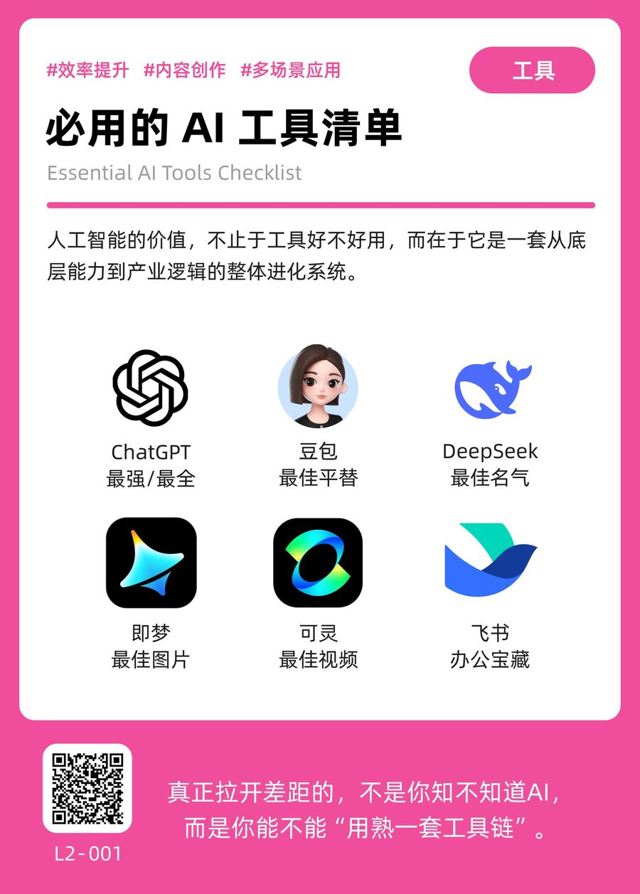 L2-001 必用的AI工具清单 正面