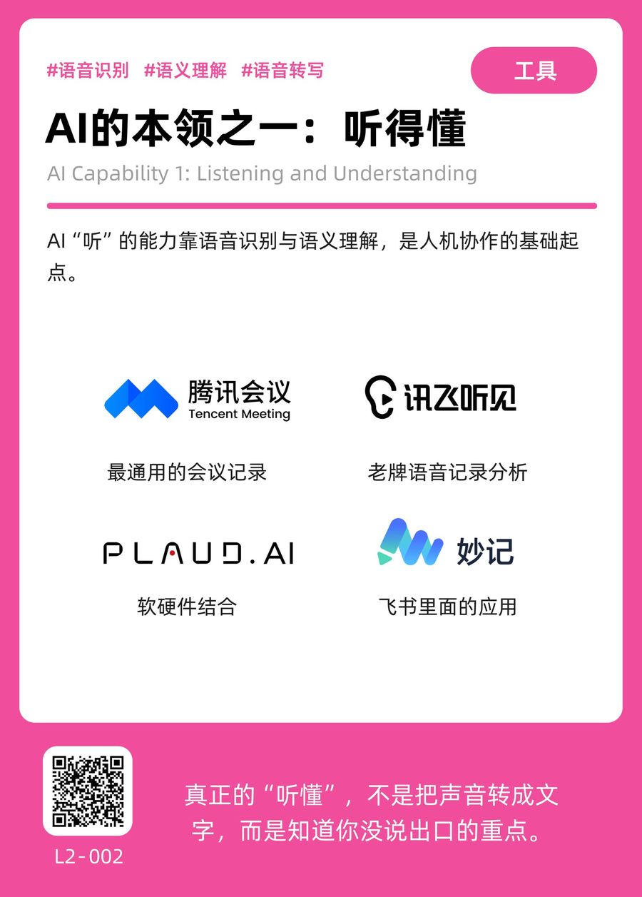 L2-002 AI的本领之一：听得懂 正面