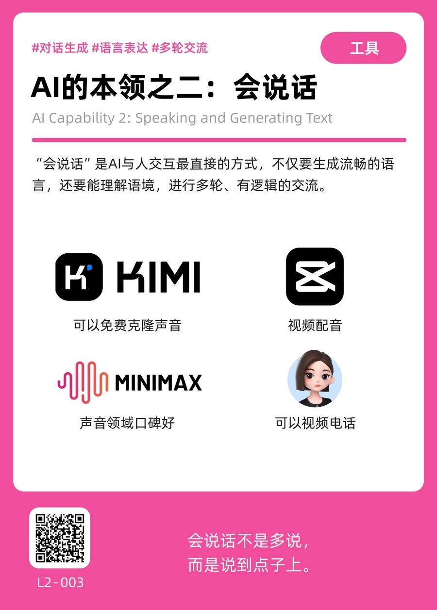 L2-003 AI的本领之二：会说话 正面