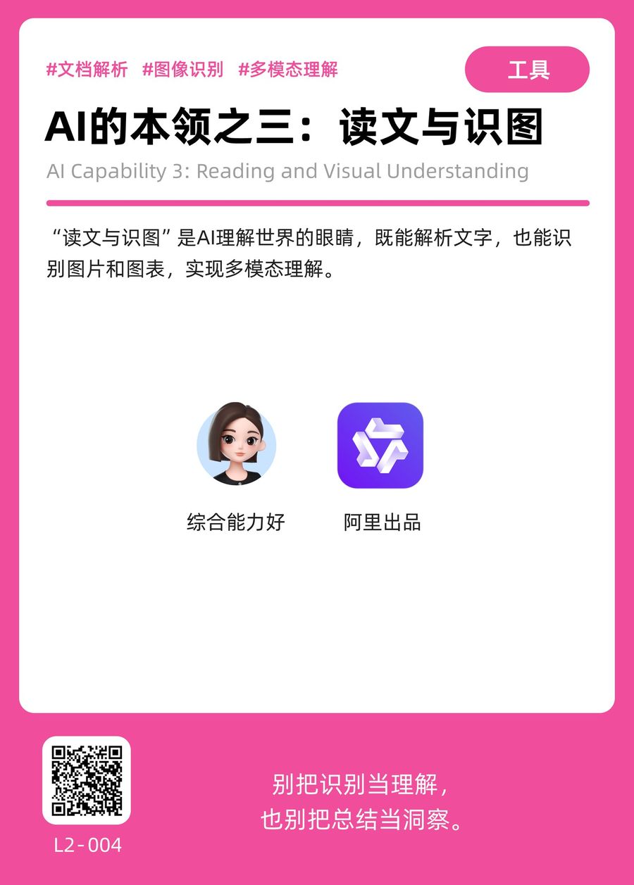 L2-004 AI的本领之三：读文与识图 正面