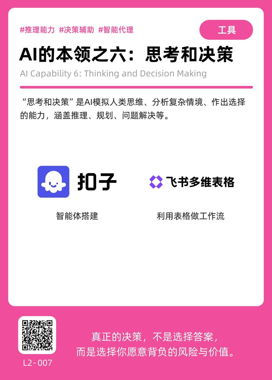 L2-007 AI的本领之六：思考和决策 正面