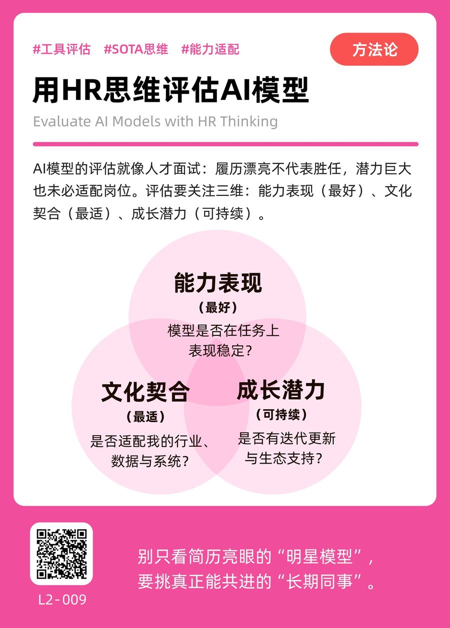 L2-009 用HR思维评估AI模型 正面
