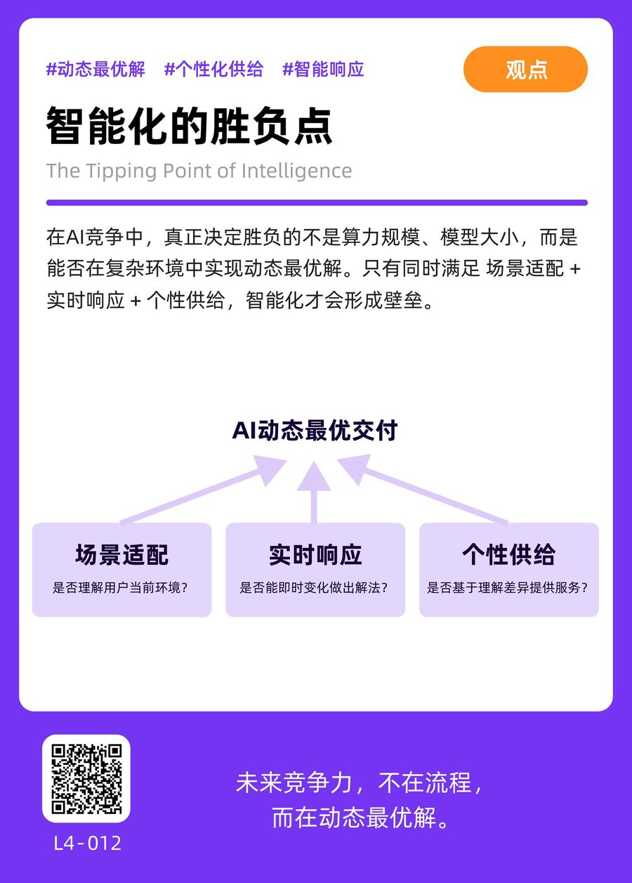 L4-012 智能化的胜负点 正面