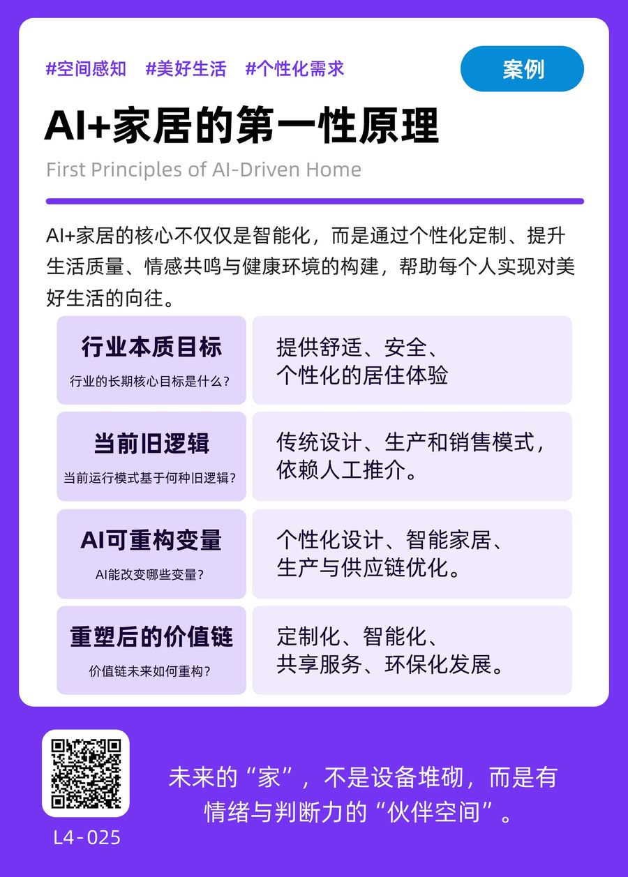 L4-025 AI+家居的第一性原理 正面