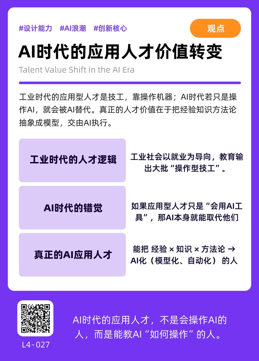 L4-027 AI时代的应用人才价值转变 正面