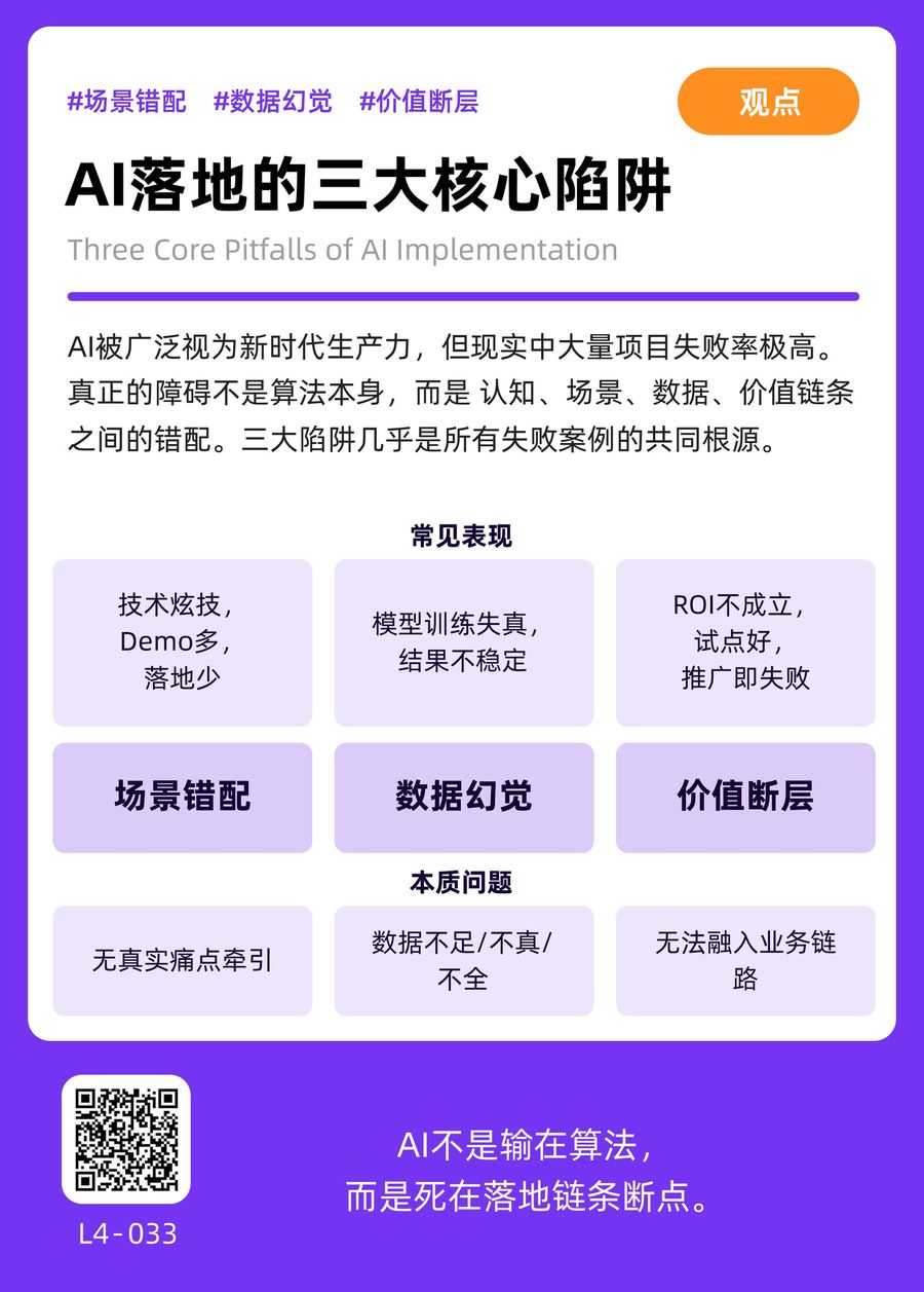 L4-033 AI落地的三大核心陷阱 正面