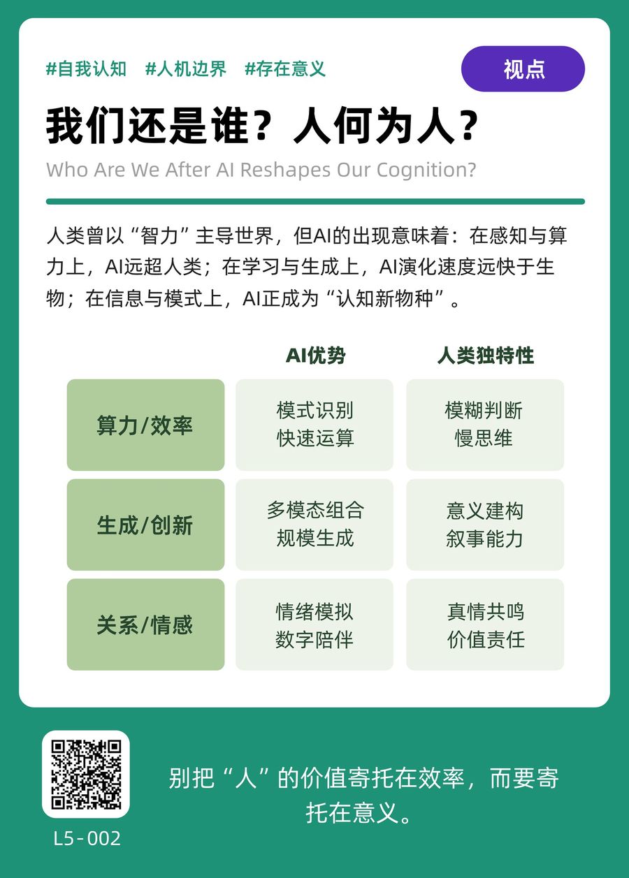 L5-002 我们还是谁？人何为人？ 正面