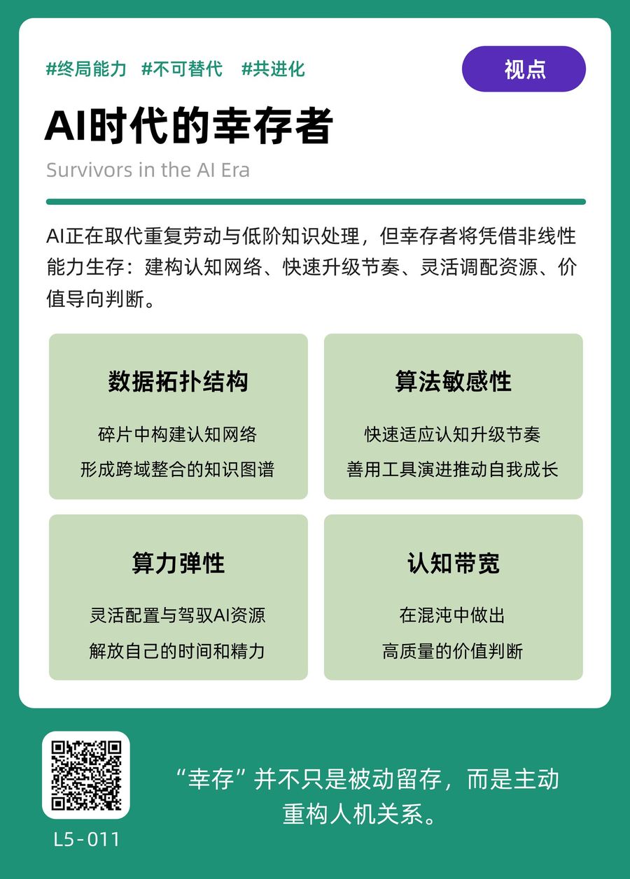 L5-011 AI时代的幸存者 正面