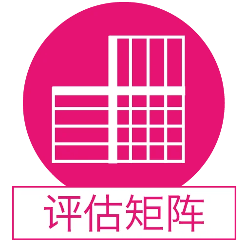 评估矩阵