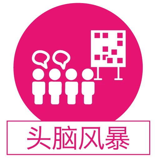 头脑风暴