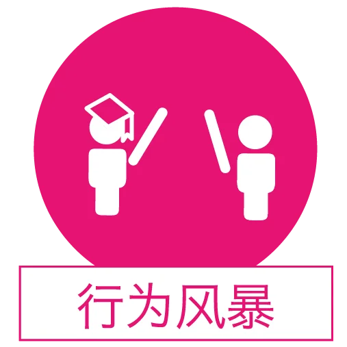 行为风暴