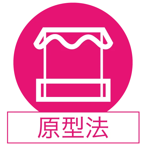 原型法