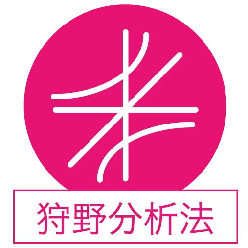 狩野顾客满意度模型