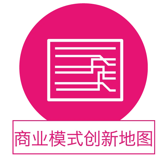 商业模式创新地图