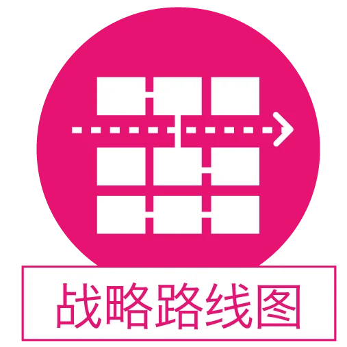 战略路线图