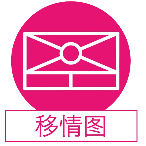 移情图