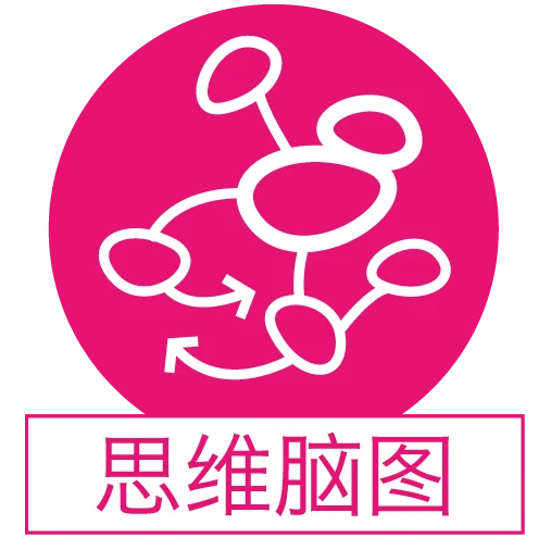 思维脑图