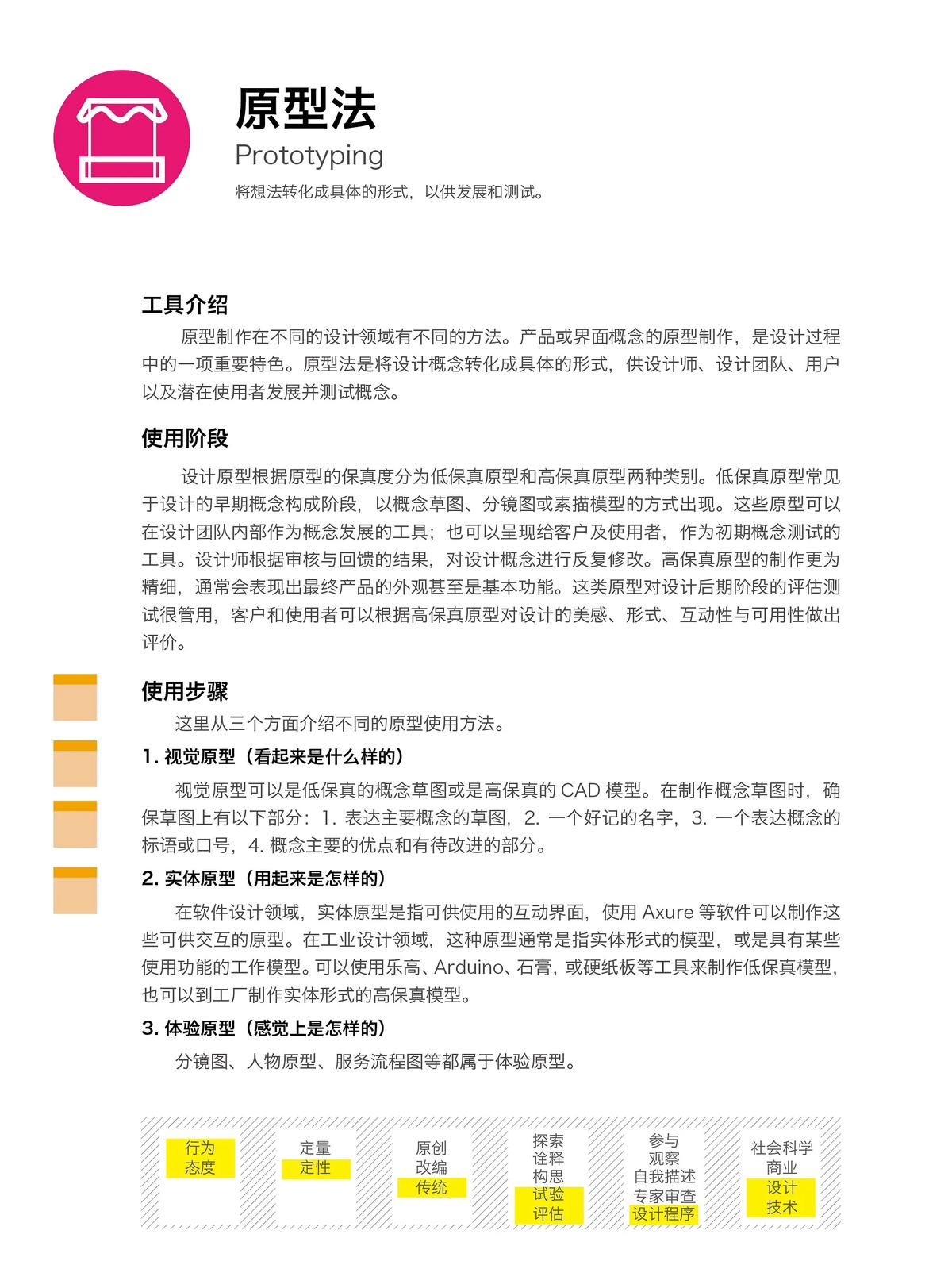 原型法