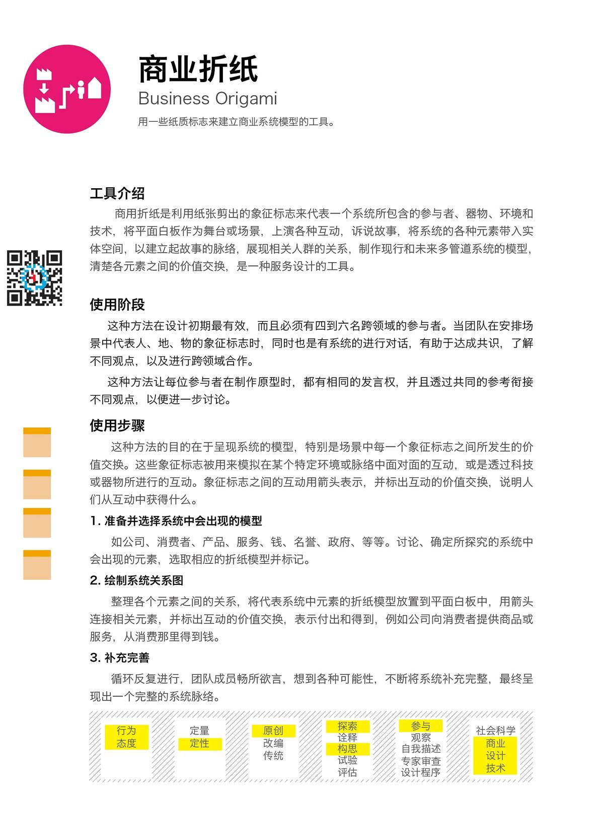 商业折纸