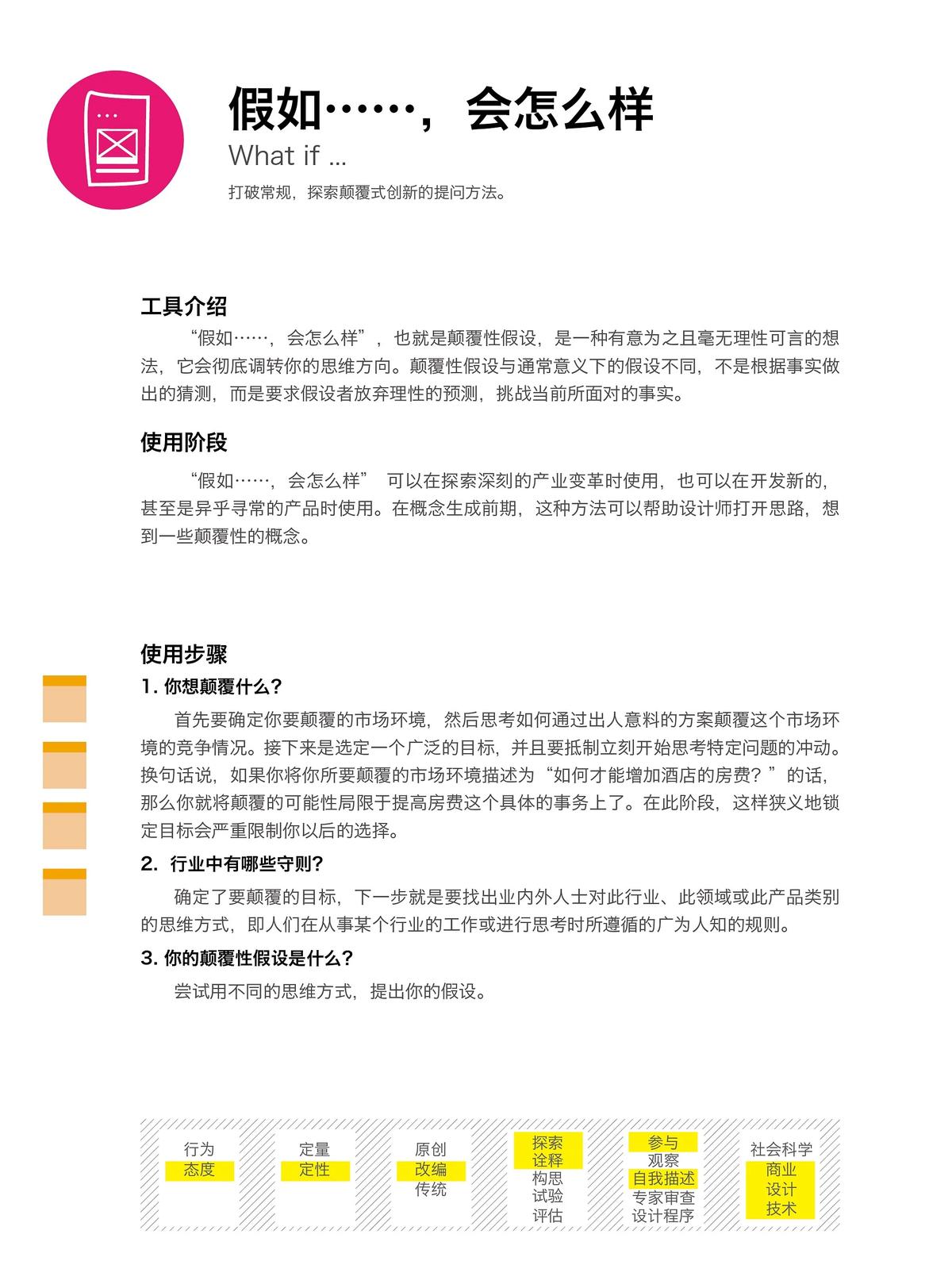 假如……,会怎么样