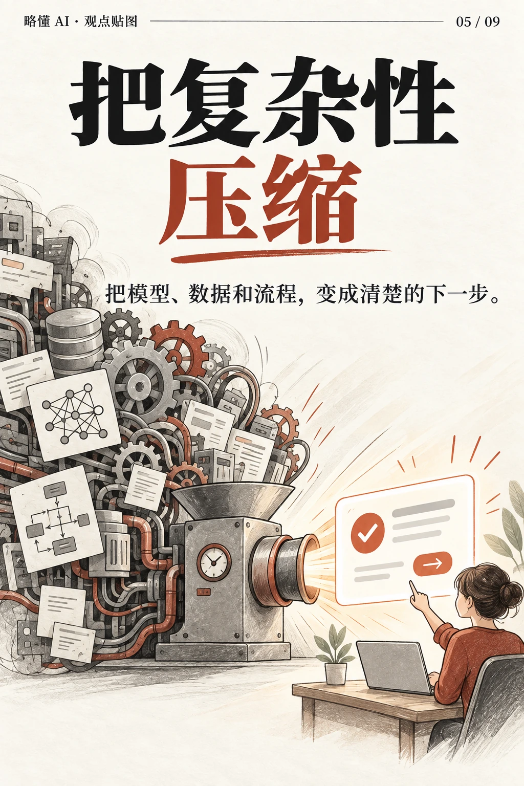 把复杂性压缩