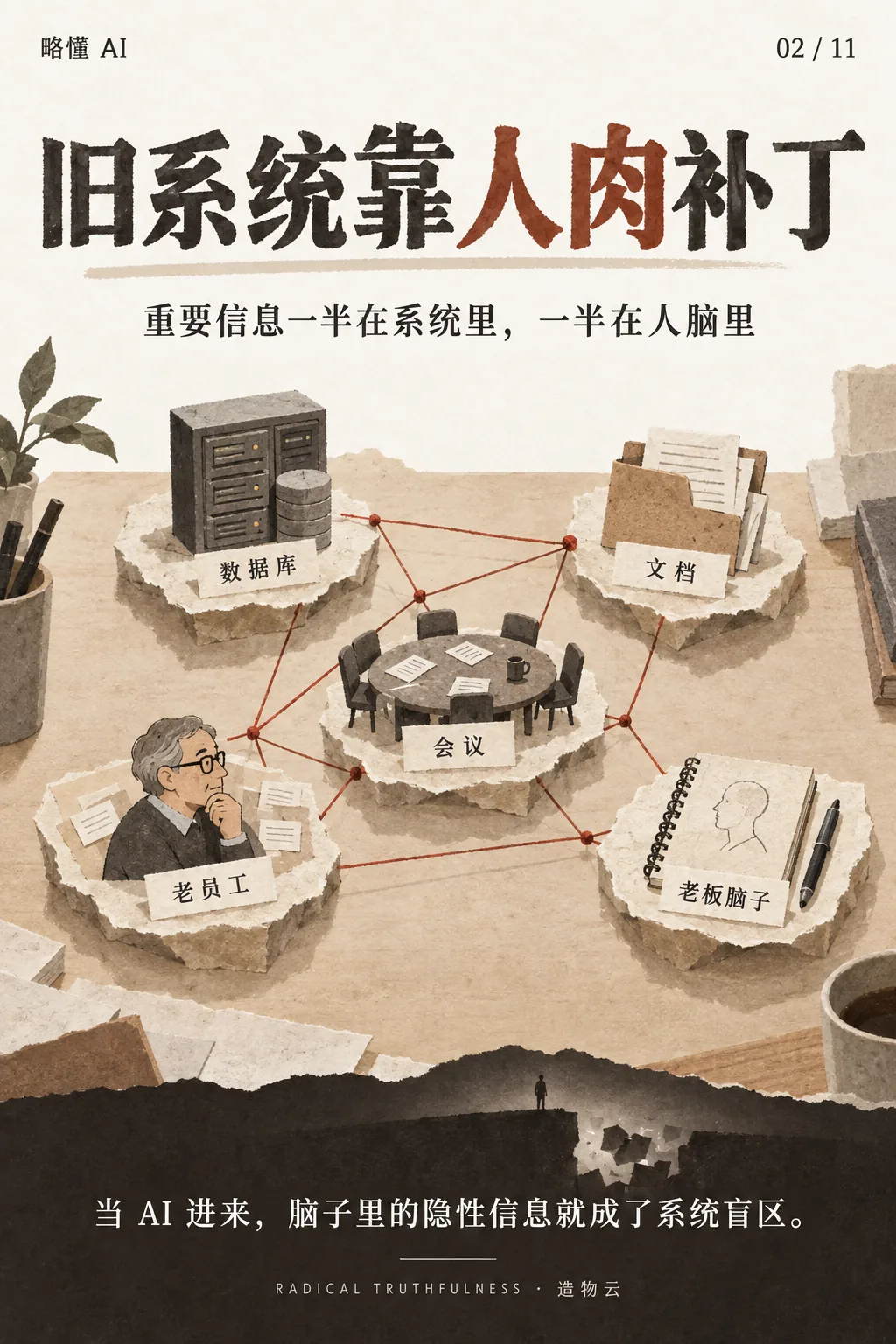旧系统靠人肉补丁
