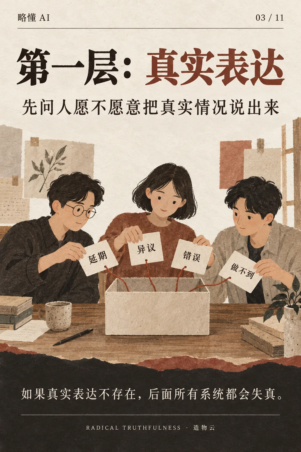 第一层:真实表达