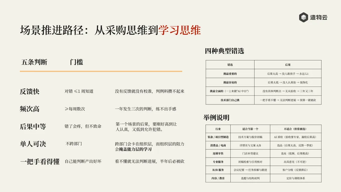 场景推进路径：从采购思维到学习思维