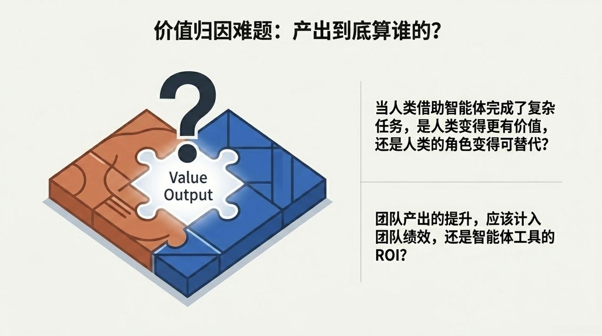 图解