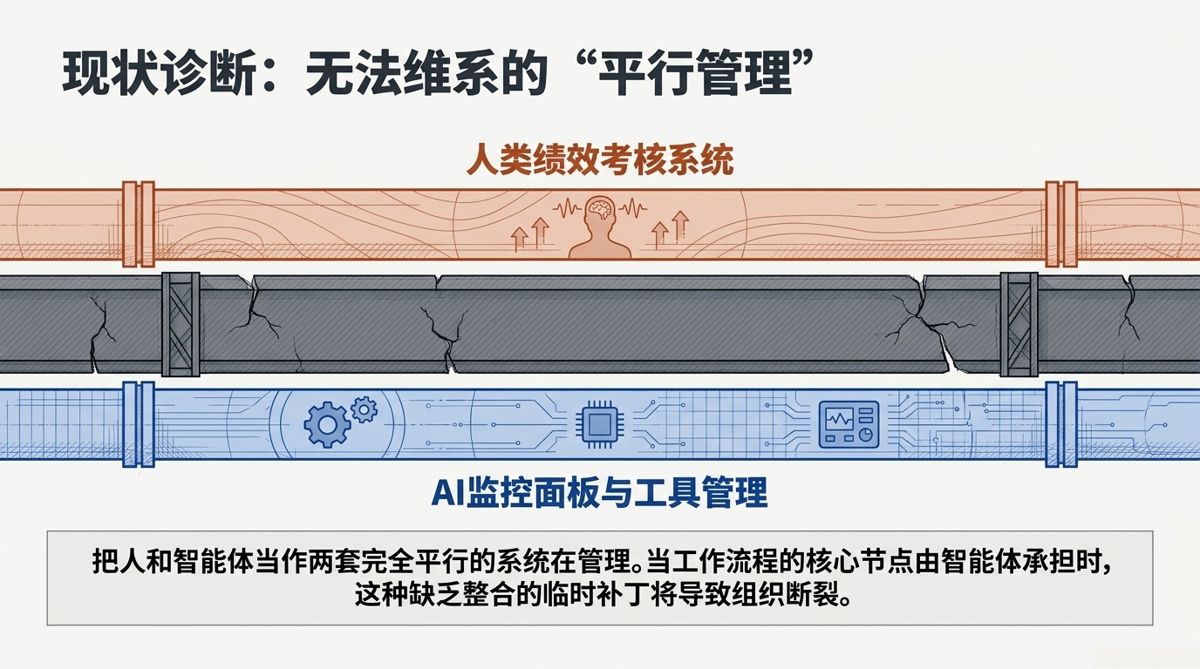 图解