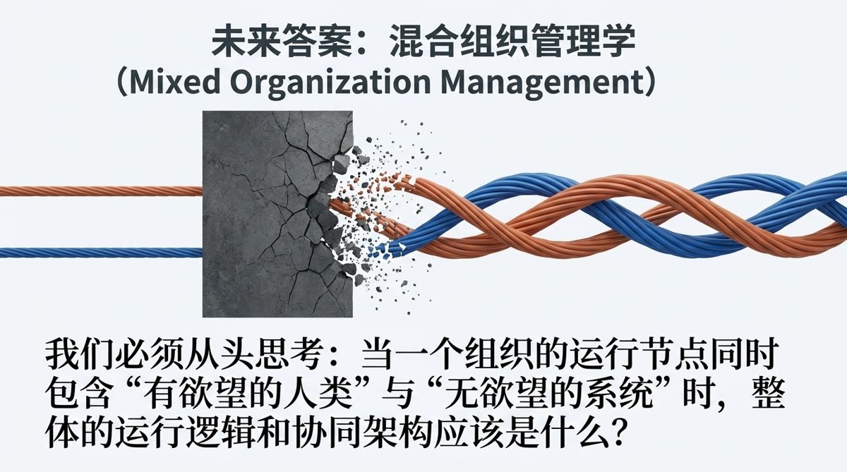 混合组织管理学：橙蓝两股线缆冲破墙体后绞合成一体