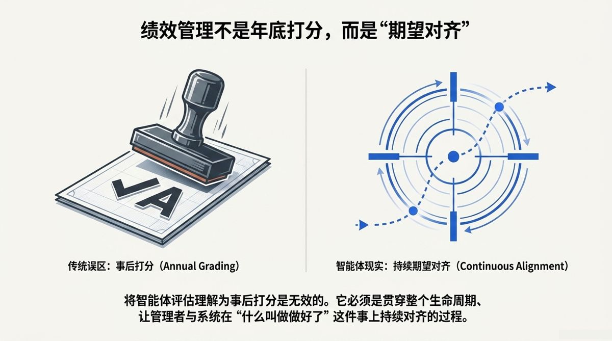 图解