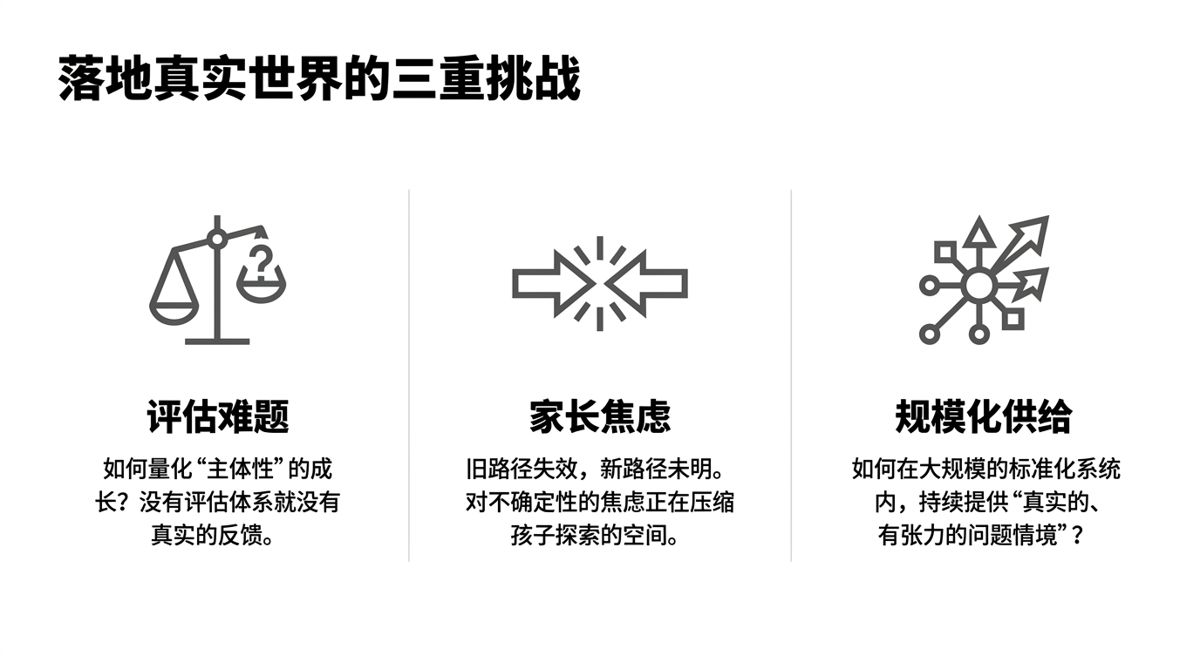 图解