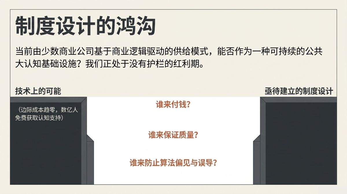 图解