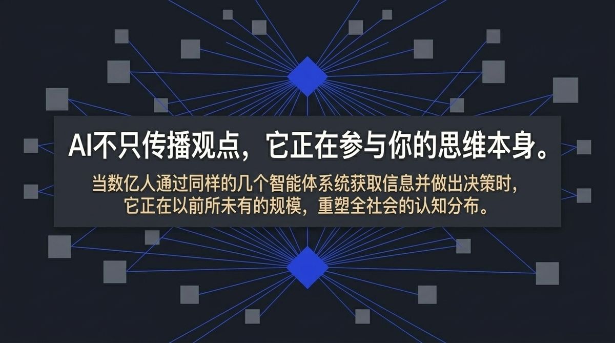 图解