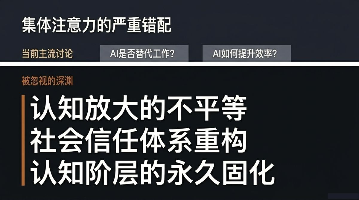 集体注意力错配：主流只问替代与效率，三个深层问题被忽视