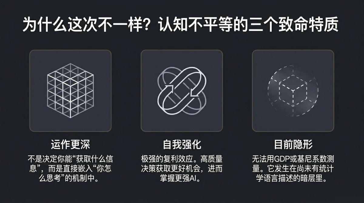 认知不平等的三个致命特质：运作更深、自我强化、目前隐形