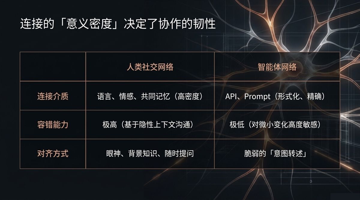 图解