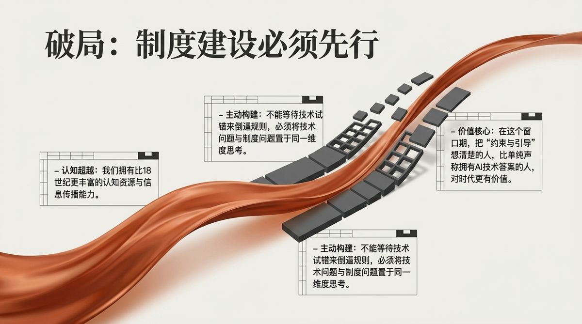 图解