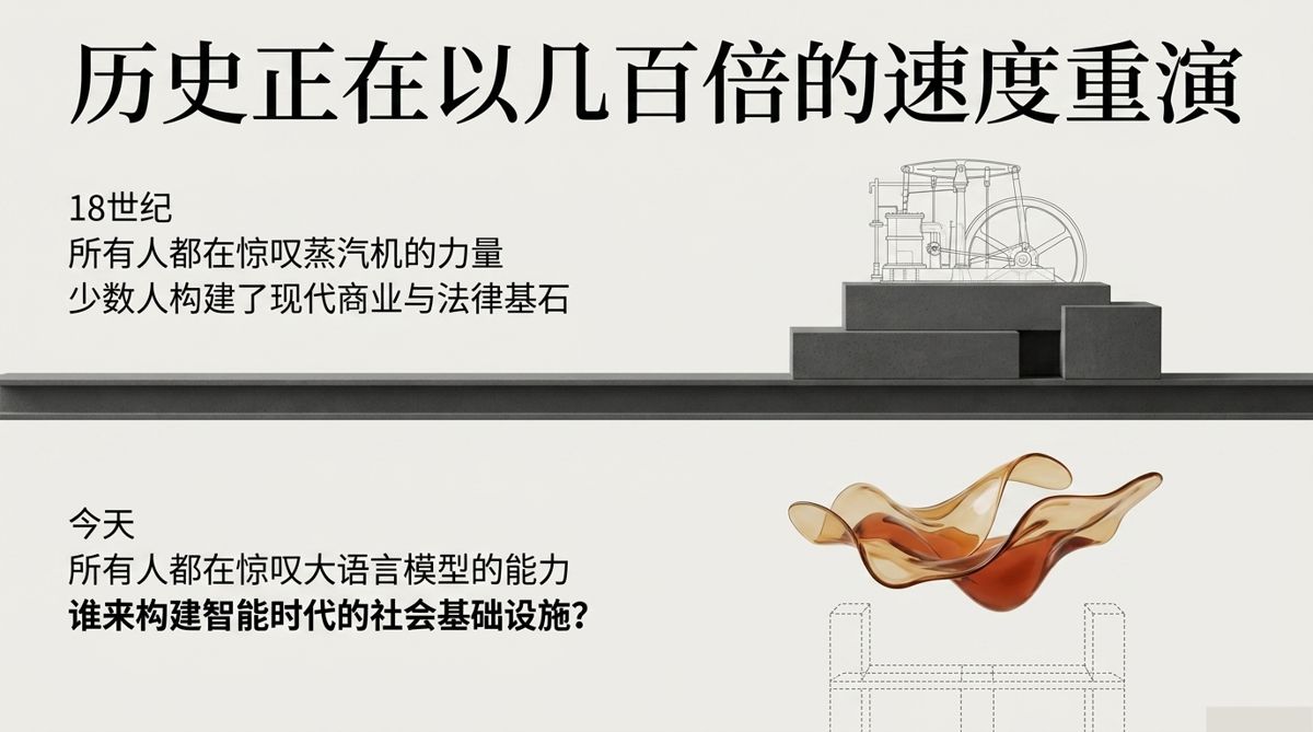 图解