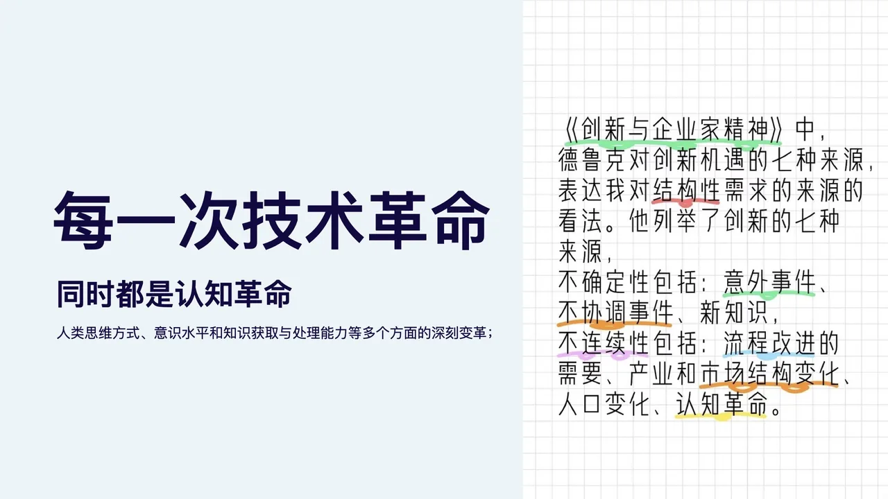 每一次技术革命,同时都是一场认知革命