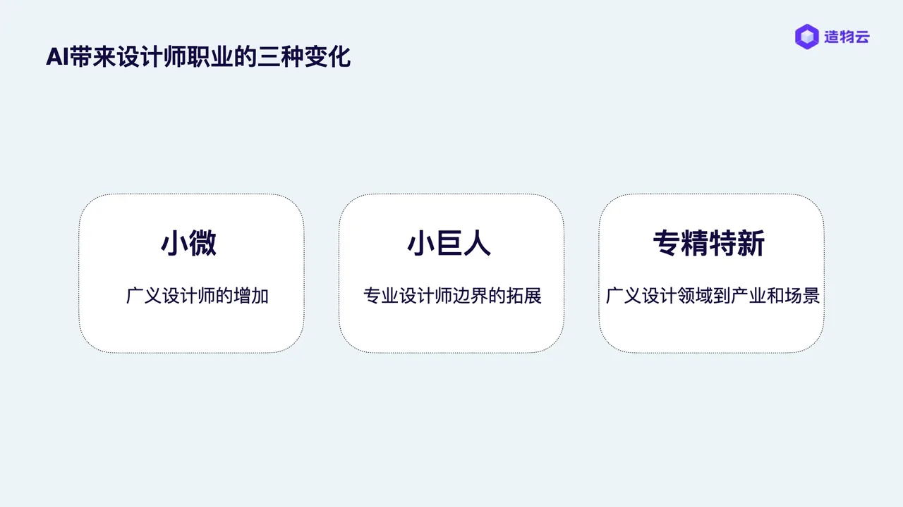 AI 把设计师重塑为三层金字塔:小微 / 小巨人 / 顶尖