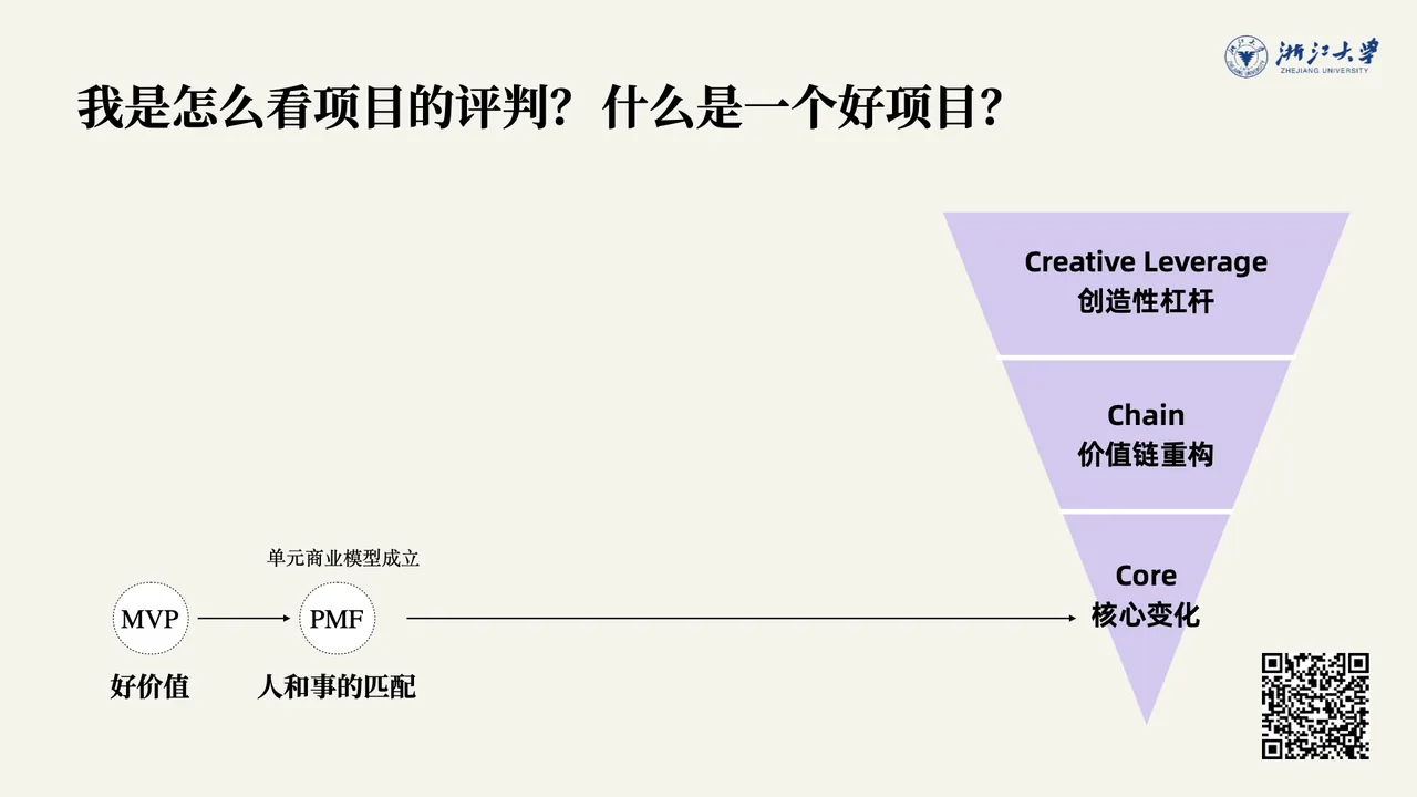 我是怎么看项目的评判