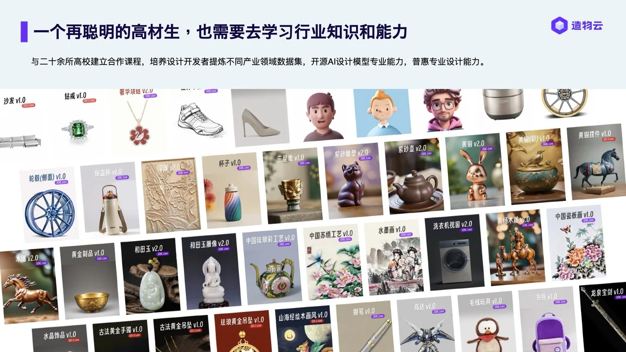 与二十余所高校建立合作课程,培养设计开发者提炼不同产业领域数据集,开源AI设计模型专业能力,普惠专业设计能力:一个再聪明的高材生,也需要去学习行业知识和能力
