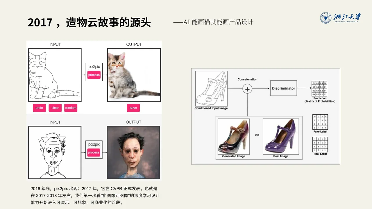 2017 年的起点：AI 能画猫，就能画产品设计——这是造物云故事的源头