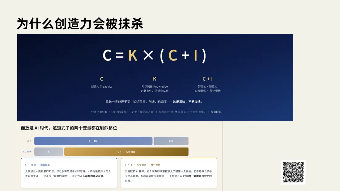 创造力公式 C = K ×（C + I）