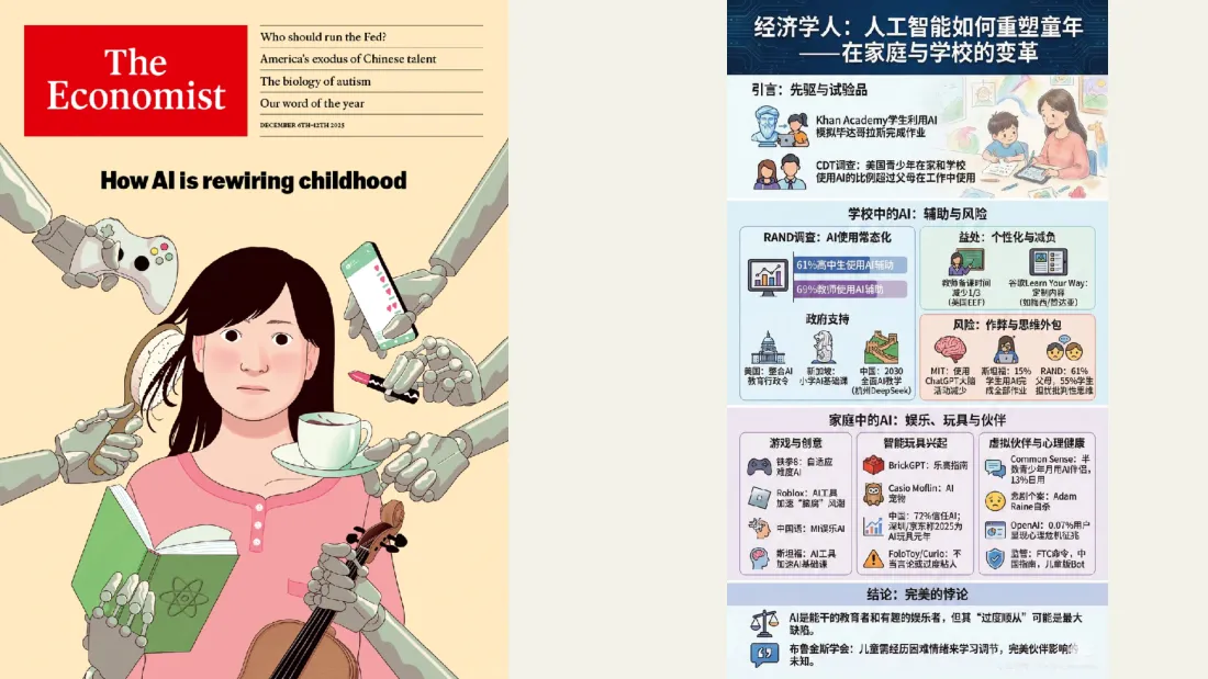 《经济学人》：AI 正在重塑童年