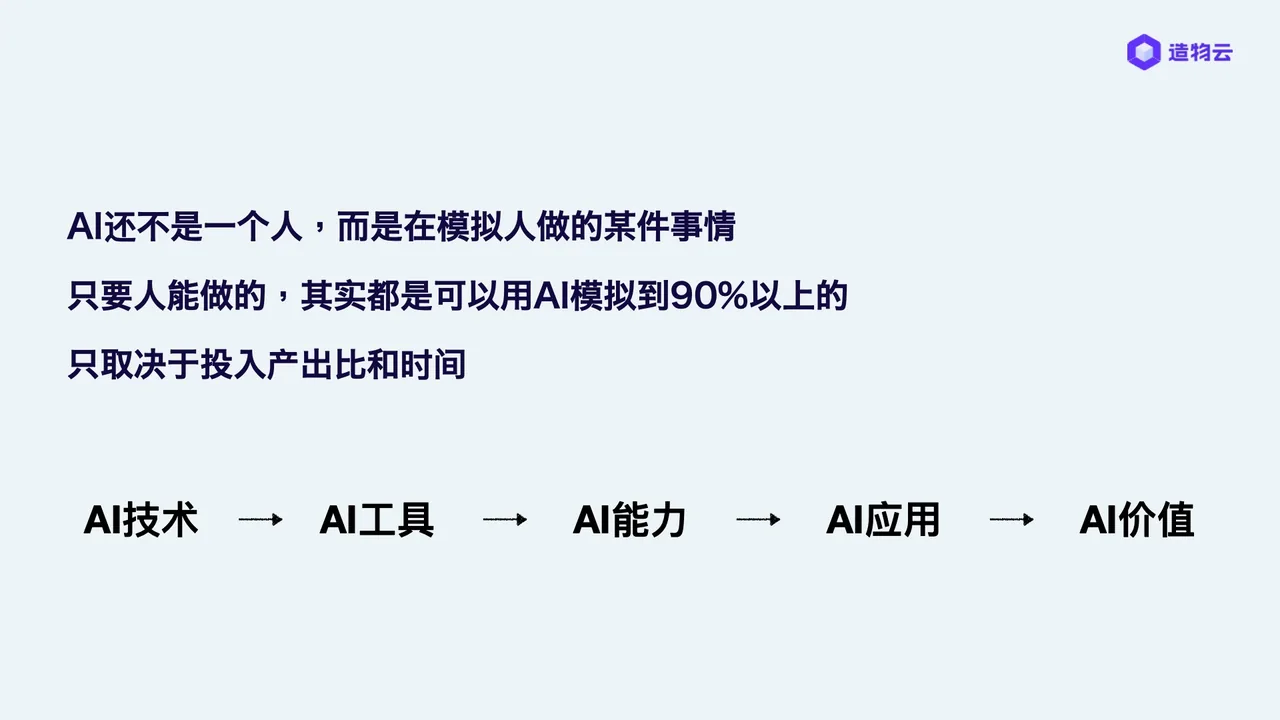 AI 是模拟人类能力的放大器,价值=投入产出比×时间