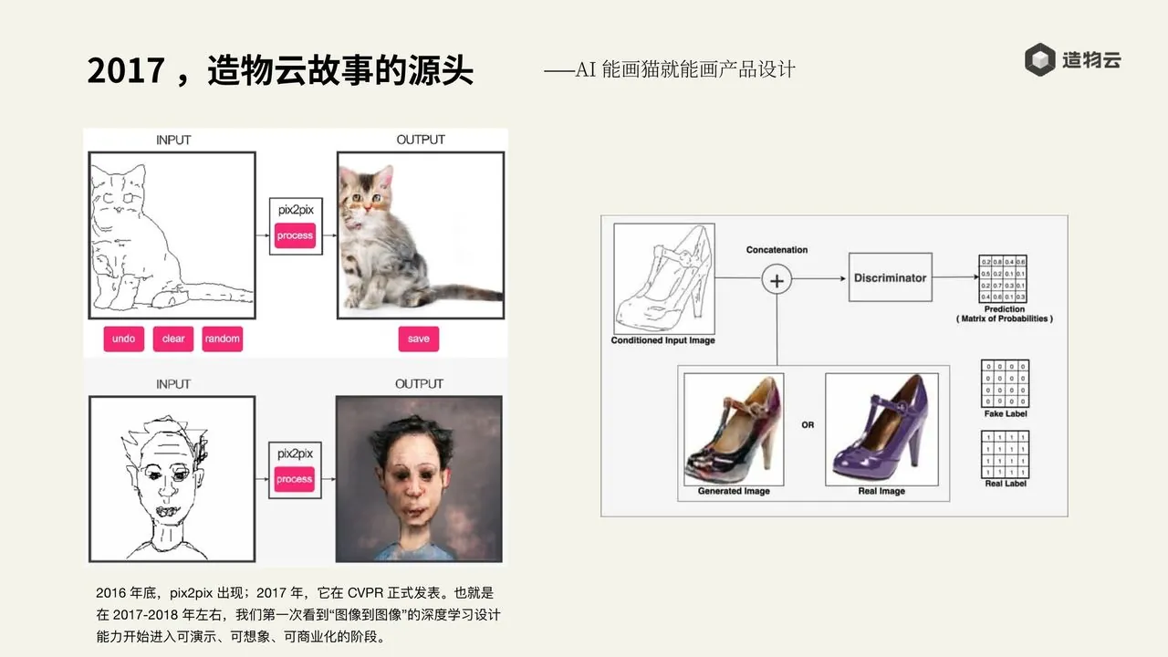2017 年 pix2pix:AI 从草图生成图像
